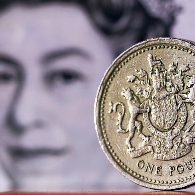 The Pound in the Spotlight with Trade and Production Figures in Focus