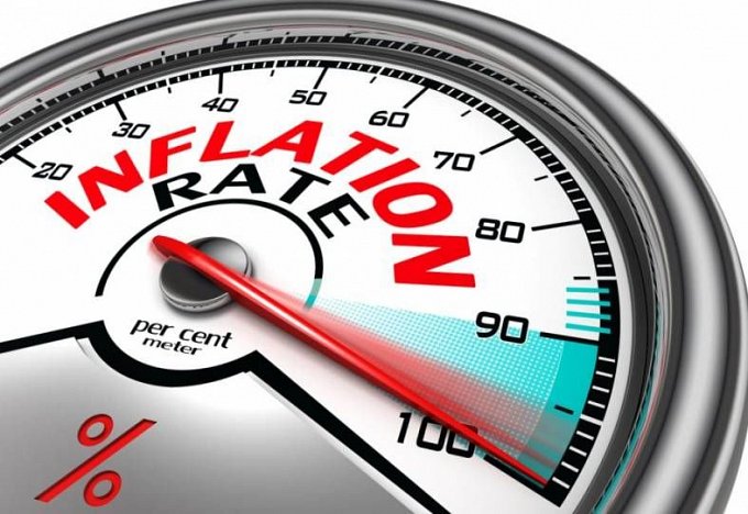 Market Uncertainty Over US Inflation