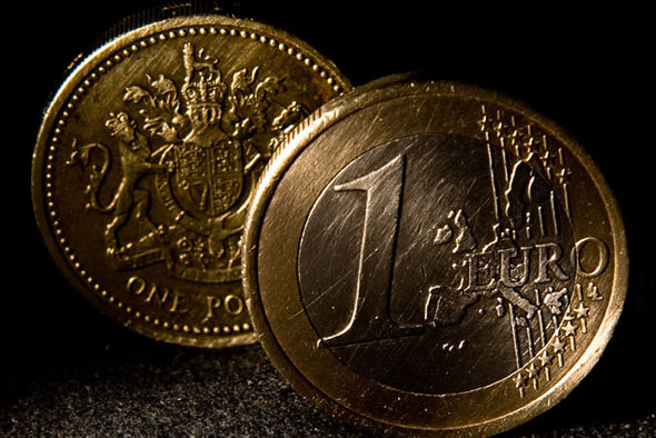 Euro & Pound gain key momentum ahead of US data