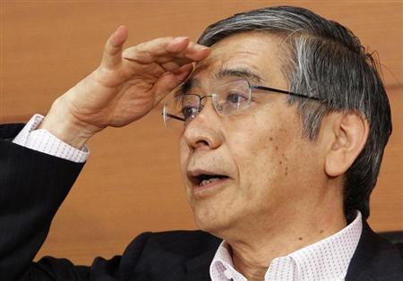Kuroda optimistic about 2017