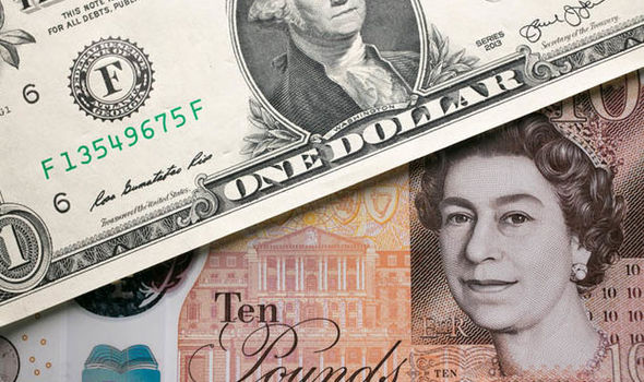 Cable highs ahead of UK CPI & US Dollar looking for cues