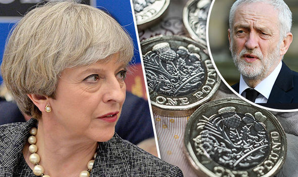 The Markets Fall into “Wait and See” Mode, ahead of ECB & UK Elections