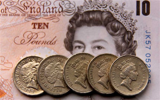 Retail Sales and the Pound in Focus