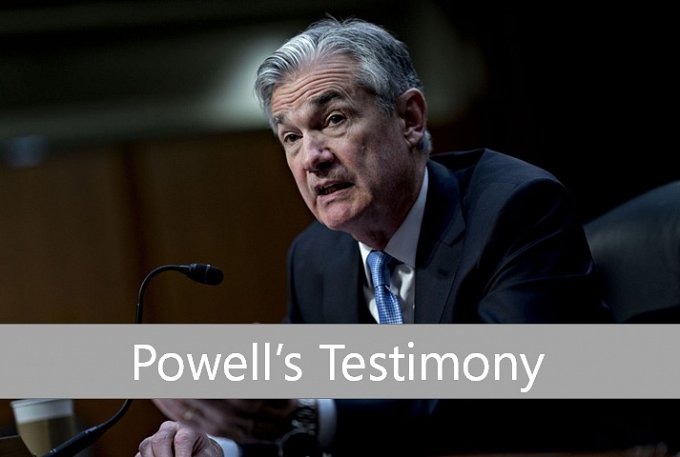 Markets Gear up for Powell’s Testimony